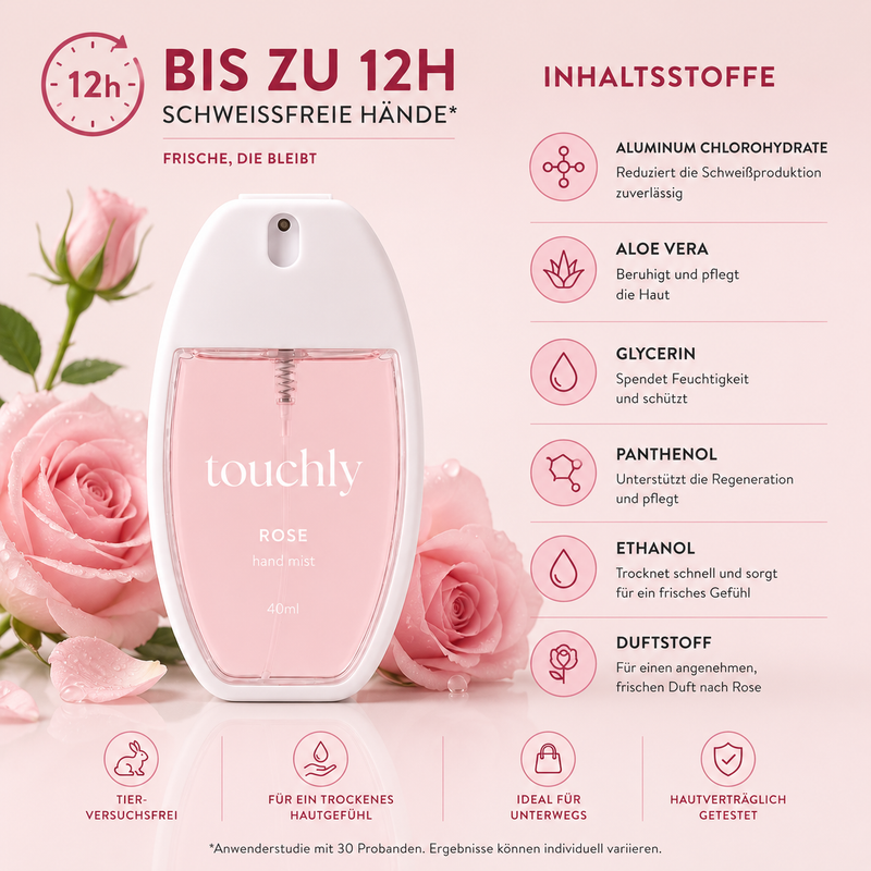 Hand Mist – Rose