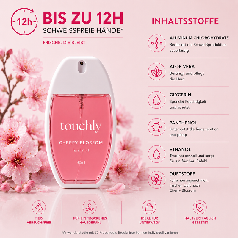 Hand Mist – Cherry Blossom