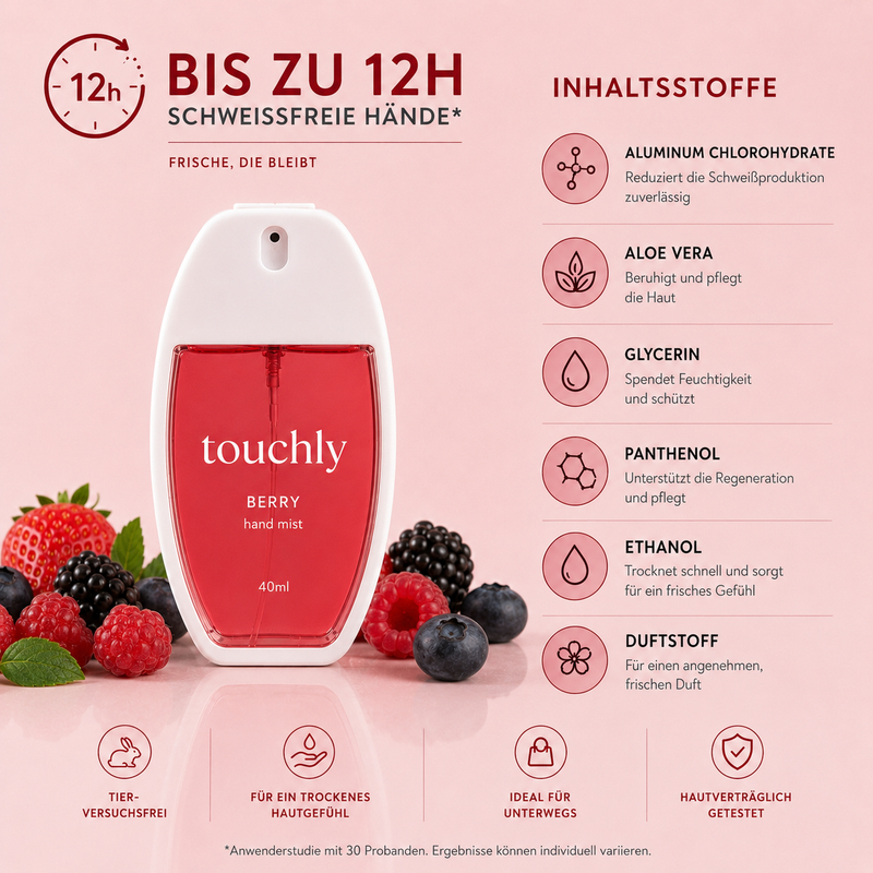 Hand Mist – Berry